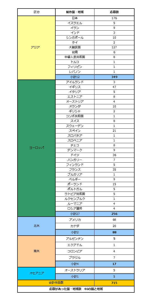 total_jp